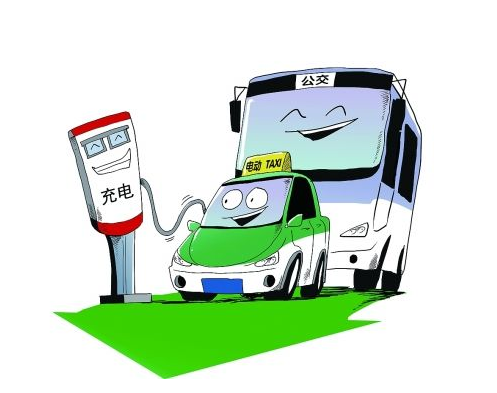新能源汽車產業(yè)可借鑒高鐵成功經(jīng)驗